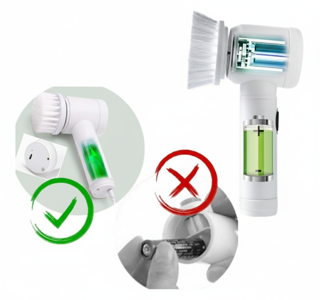 Cepillo Limpiador Giratorio 3 En 1